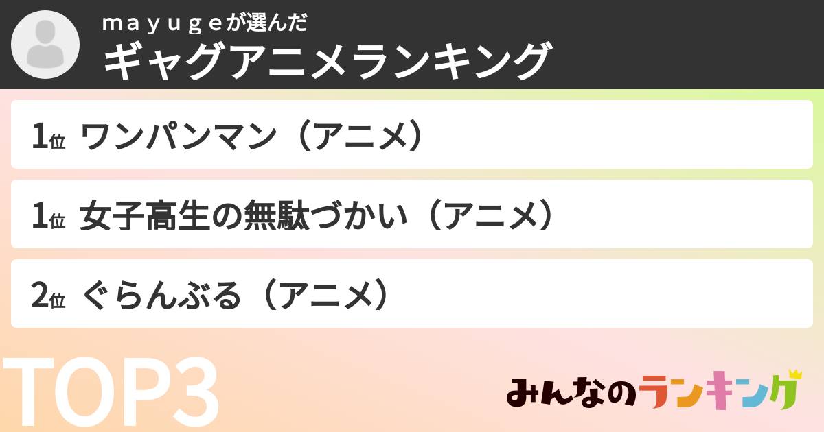 ｍａｙｕｇｅさんの「ギャグアニメランキング」