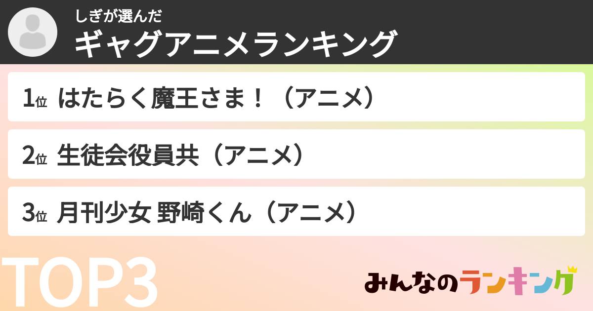 しぎさんの「ギャグアニメランキング」