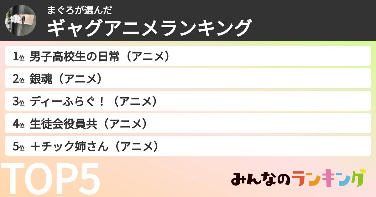 まぐろさんの「ギャグアニメランキング」