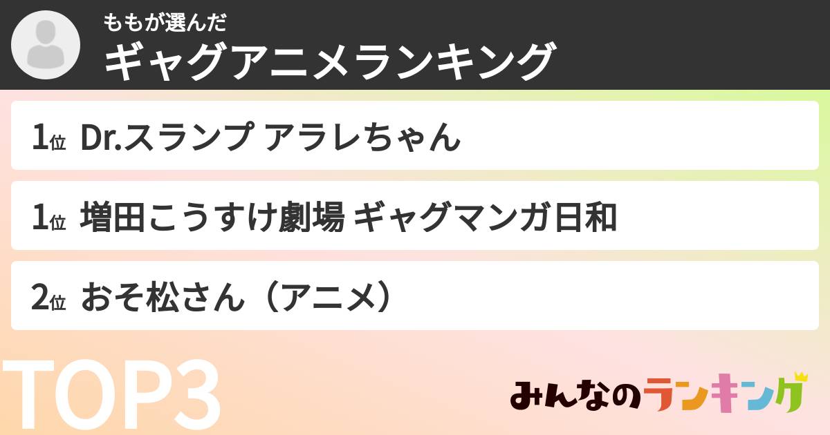 ももさんの「ギャグアニメランキング」