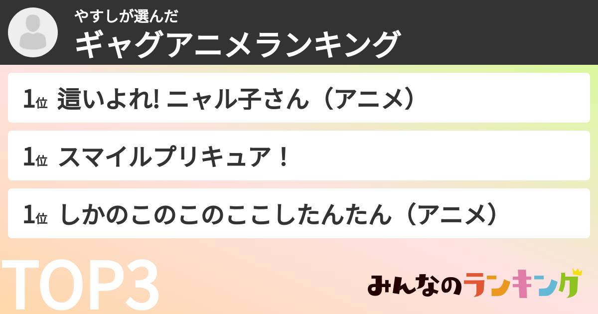 やすしさんの「ギャグアニメランキング」