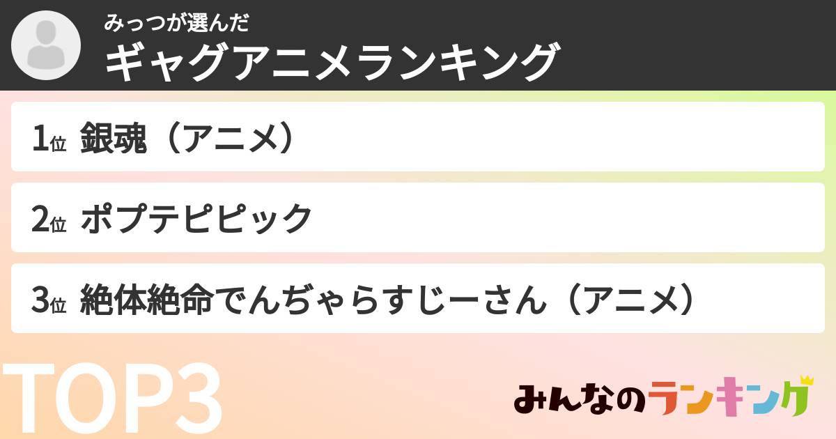 みっつさんの「ギャグアニメランキング」
