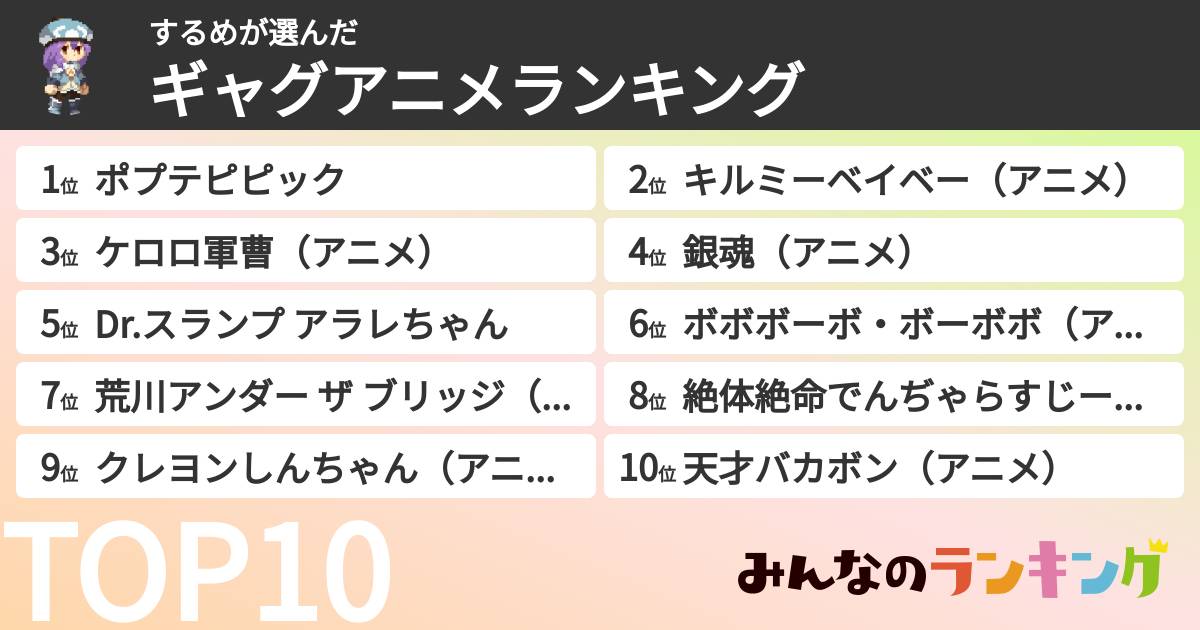 するめさんの「ギャグアニメランキング」