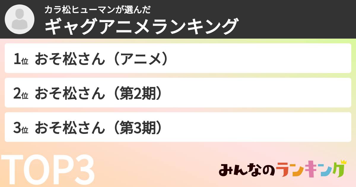 カラ松ヒューマンさんの「ギャグアニメランキング」