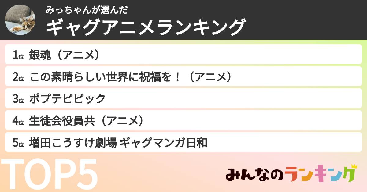 みっちゃんさんの「ギャグアニメランキング」