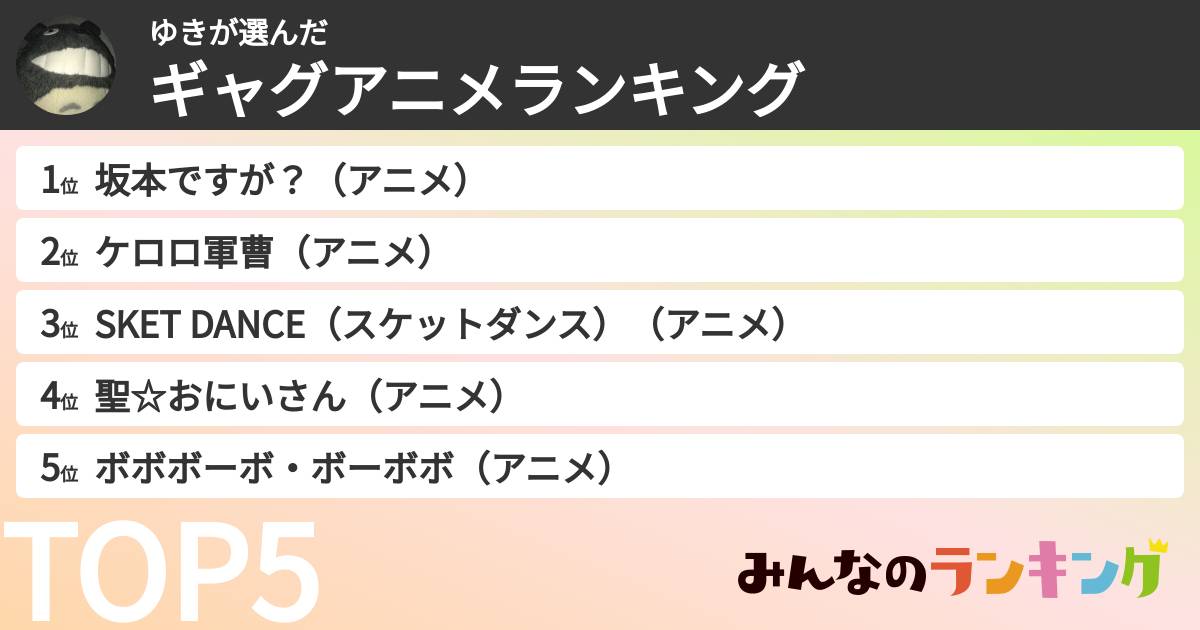 ゆきさんの「ギャグアニメランキング」