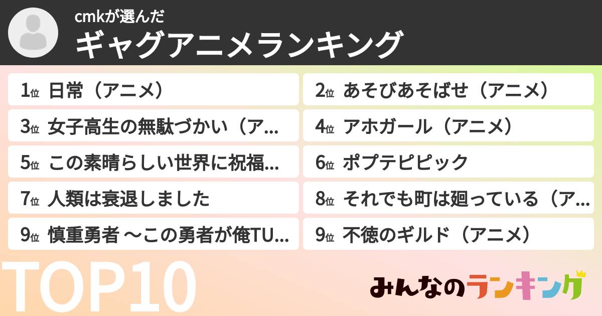 cmkさんの「ギャグアニメランキング」