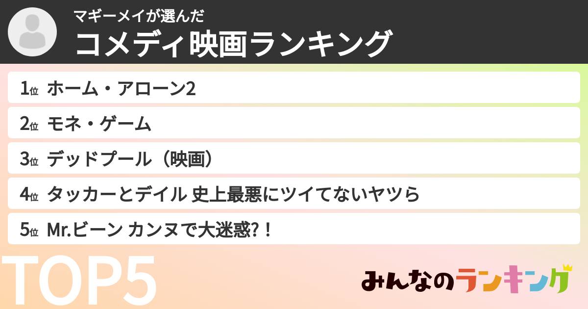 マギーメイさんの「コメディ映画ランキング」
