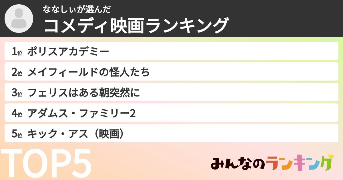 ななしぃさんの「コメディ映画ランキング」