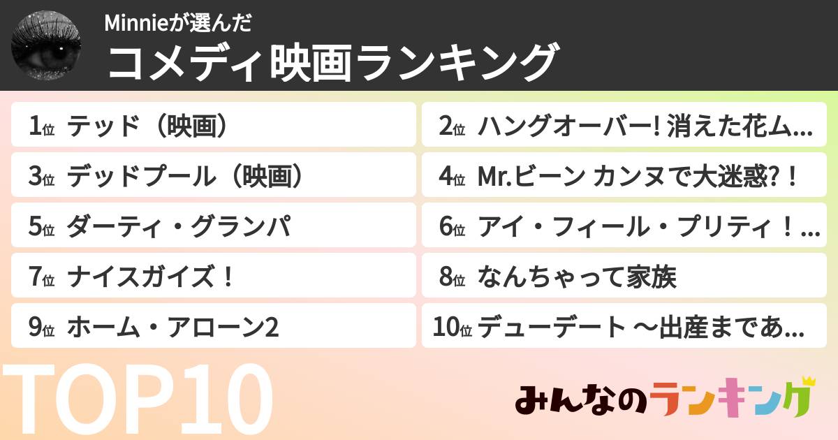 Minnieさんの「コメディ映画ランキング」