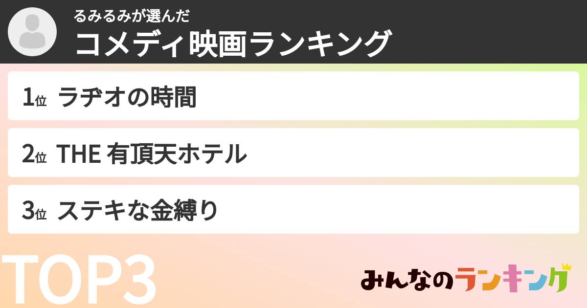 るみるみさんの「コメディ映画ランキング」