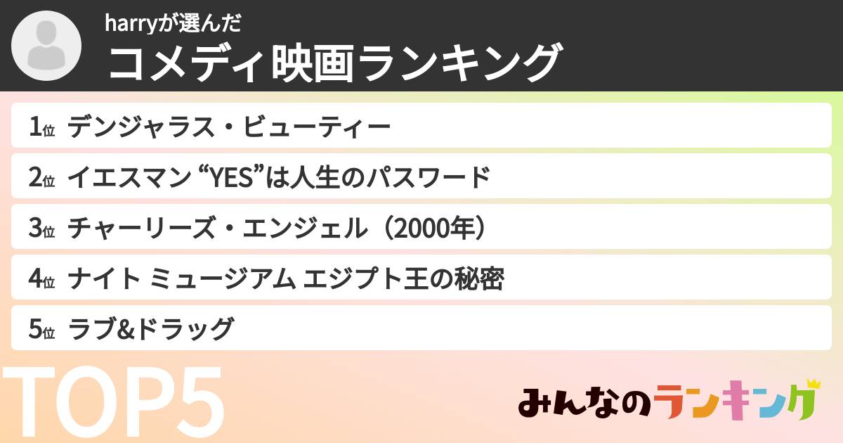 harryさんの「コメディ映画ランキング」