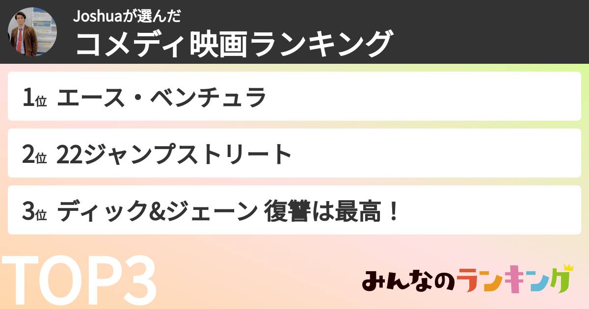 Joshuaさんの「コメディ映画ランキング」