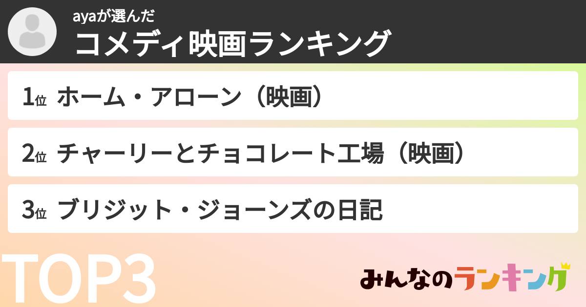 ayaさんの「コメディ映画ランキング」