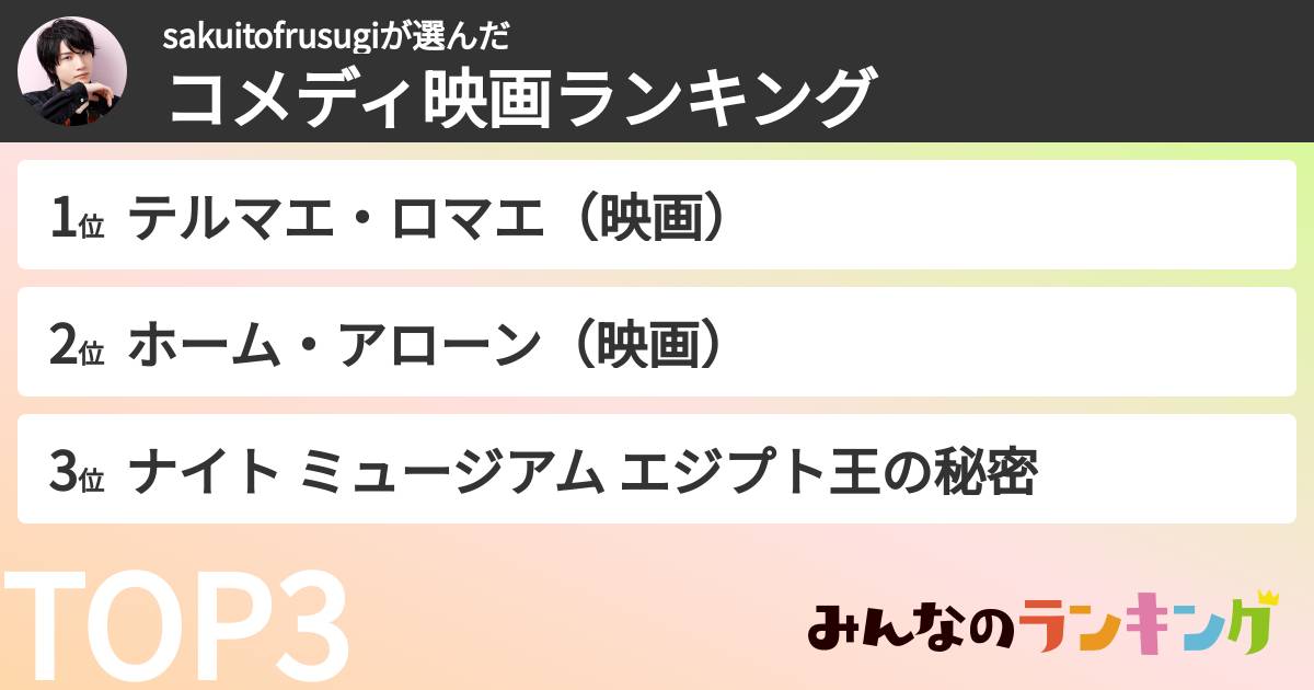 sakuitofrusugiさんの「コメディ映画ランキング」