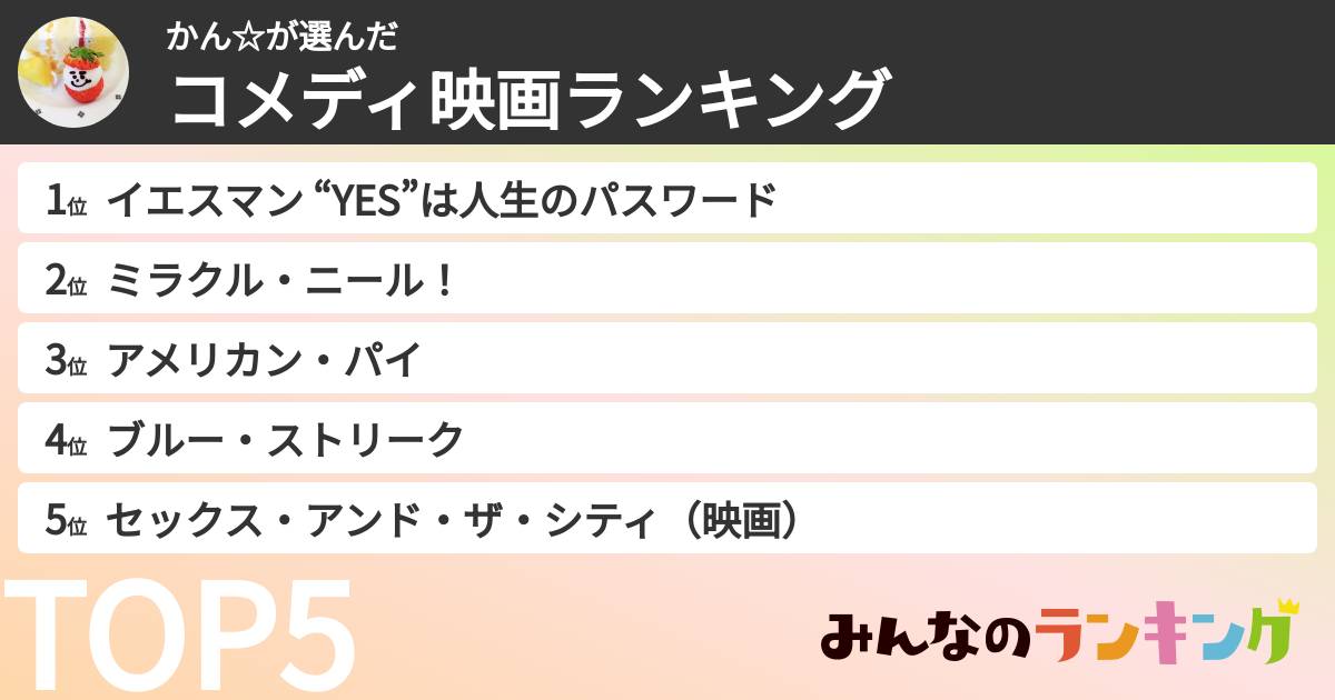 かん☆さんの「コメディ映画ランキング」