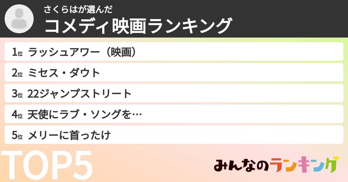 さくらはさんの「コメディ映画ランキング」