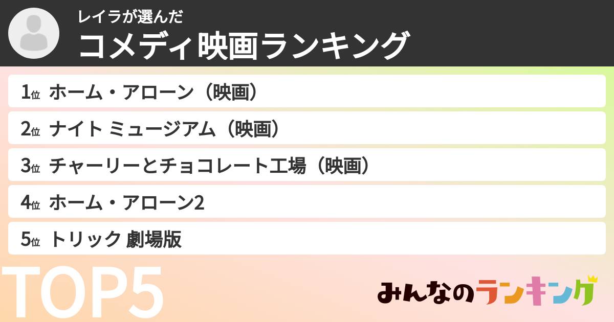 レイラさんの「コメディ映画ランキング」