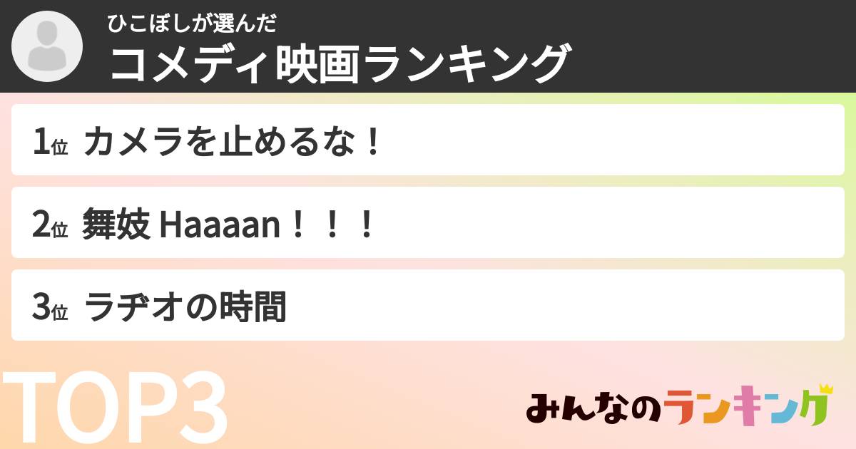 ひこぼしさんの「コメディ映画ランキング」