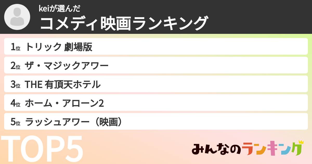 keiさんの「コメディ映画ランキング」