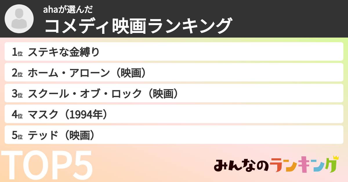 ahaさんの「コメディ映画ランキング」