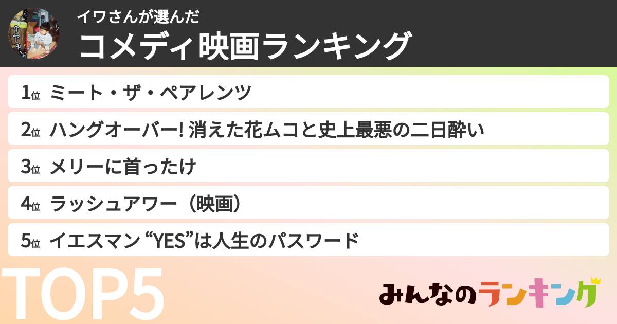 イワさんさんの「コメディ映画ランキング」