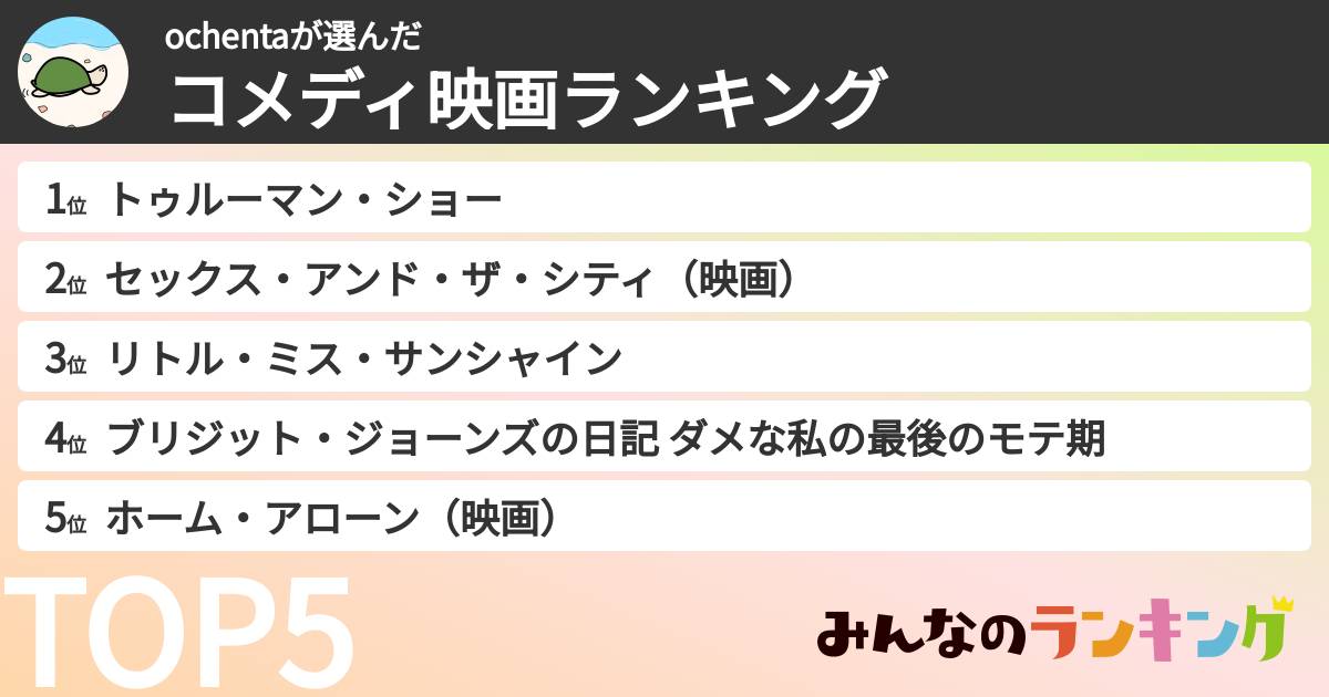 ochentaさんの「コメディ映画ランキング」