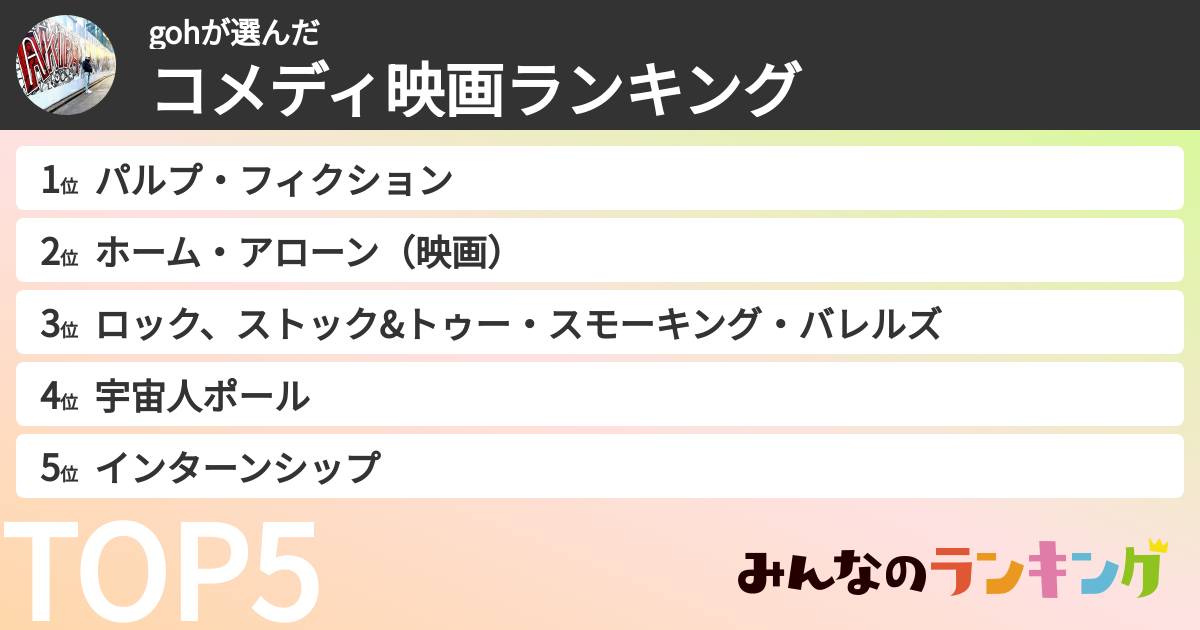 gohさんの「コメディ映画ランキング」