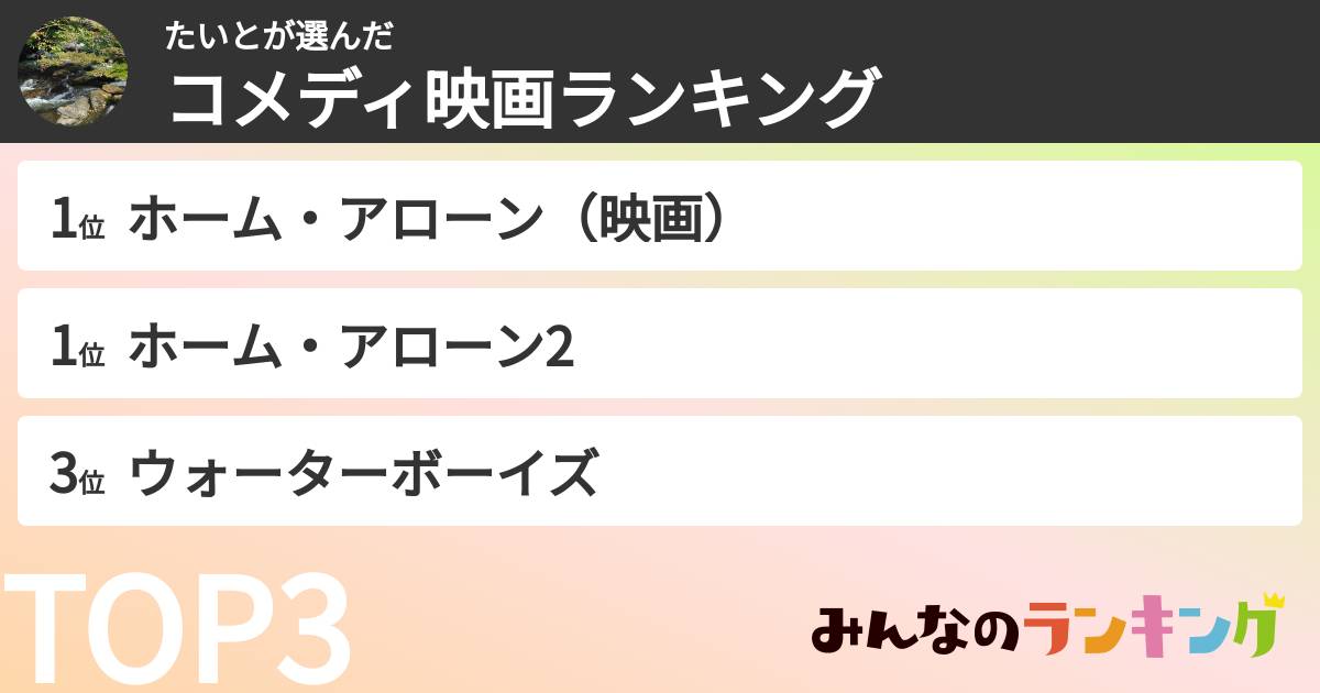 たいとさんの「コメディ映画ランキング」