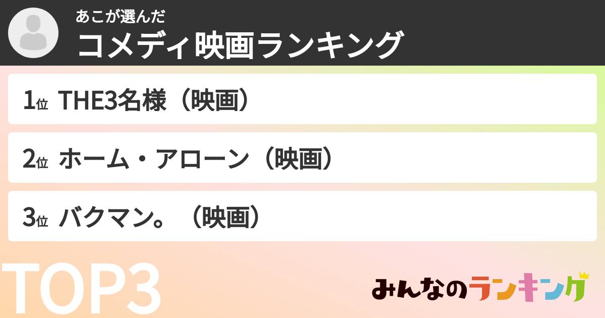 あこさんの「コメディ映画ランキング」