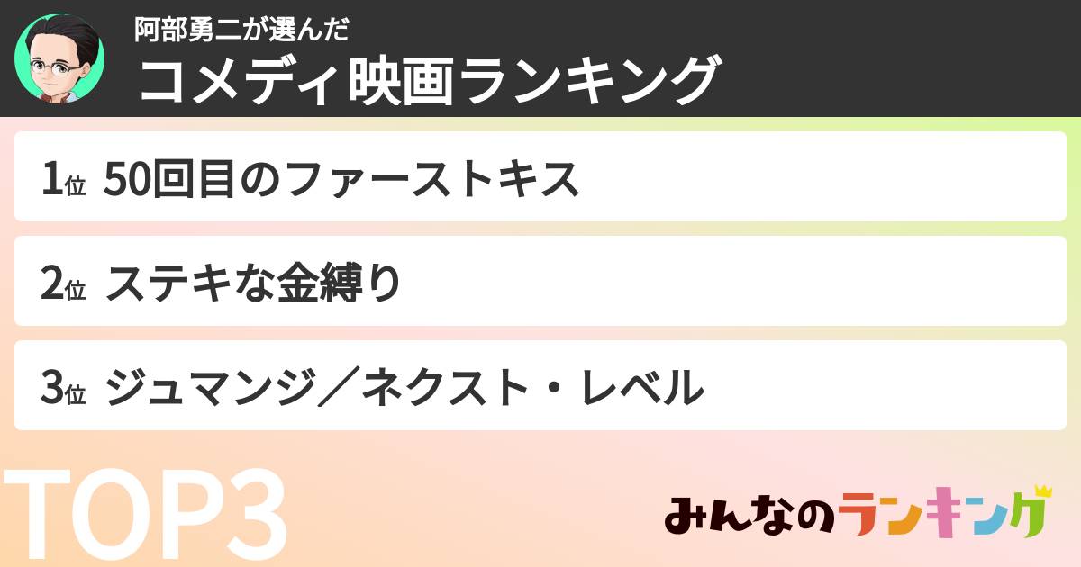 阿部勇二さんの「コメディ映画ランキング」