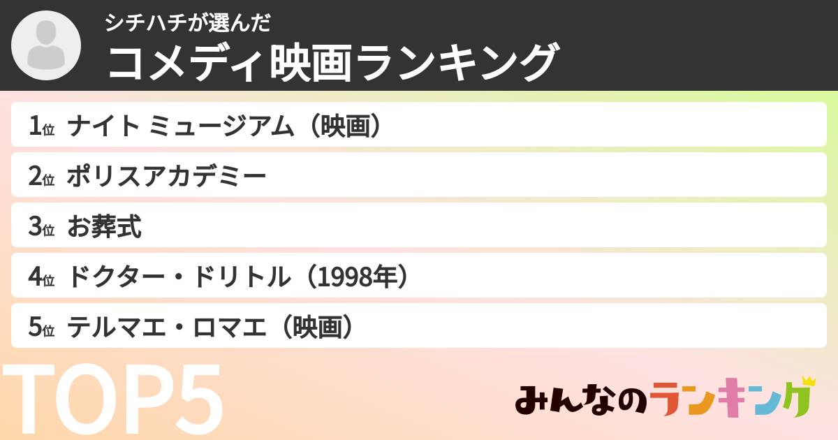 シチハチさんの「コメディ映画ランキング」