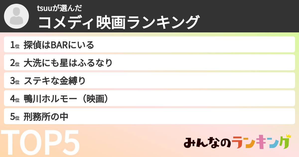 tsuuさんの「コメディ映画ランキング」