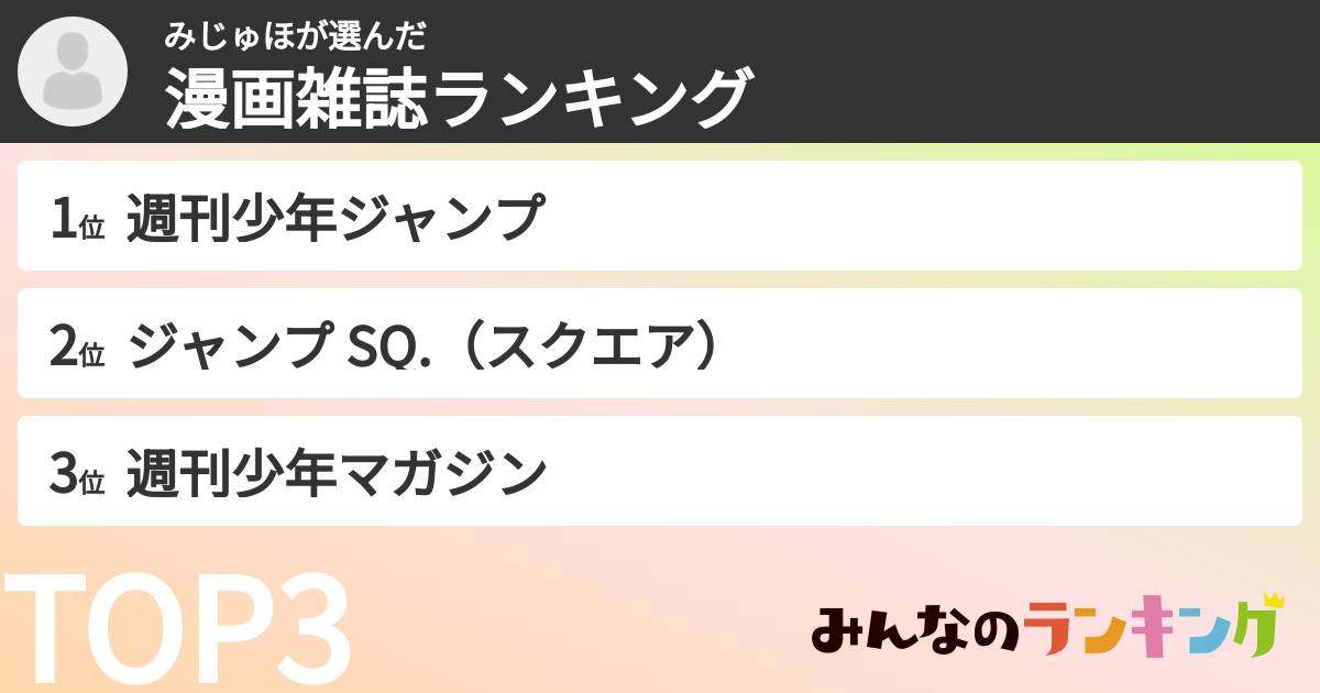 みじゅほさんの「漫画雑誌ランキング」