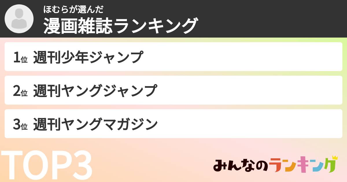 ほむらさんの「漫画雑誌ランキング」