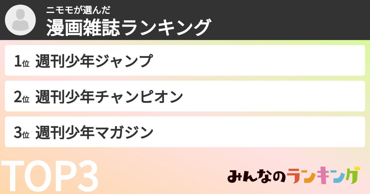 ニモモさんの「漫画雑誌ランキング」