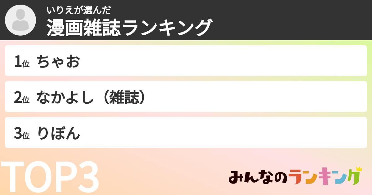 いりえさんの「漫画雑誌ランキング」