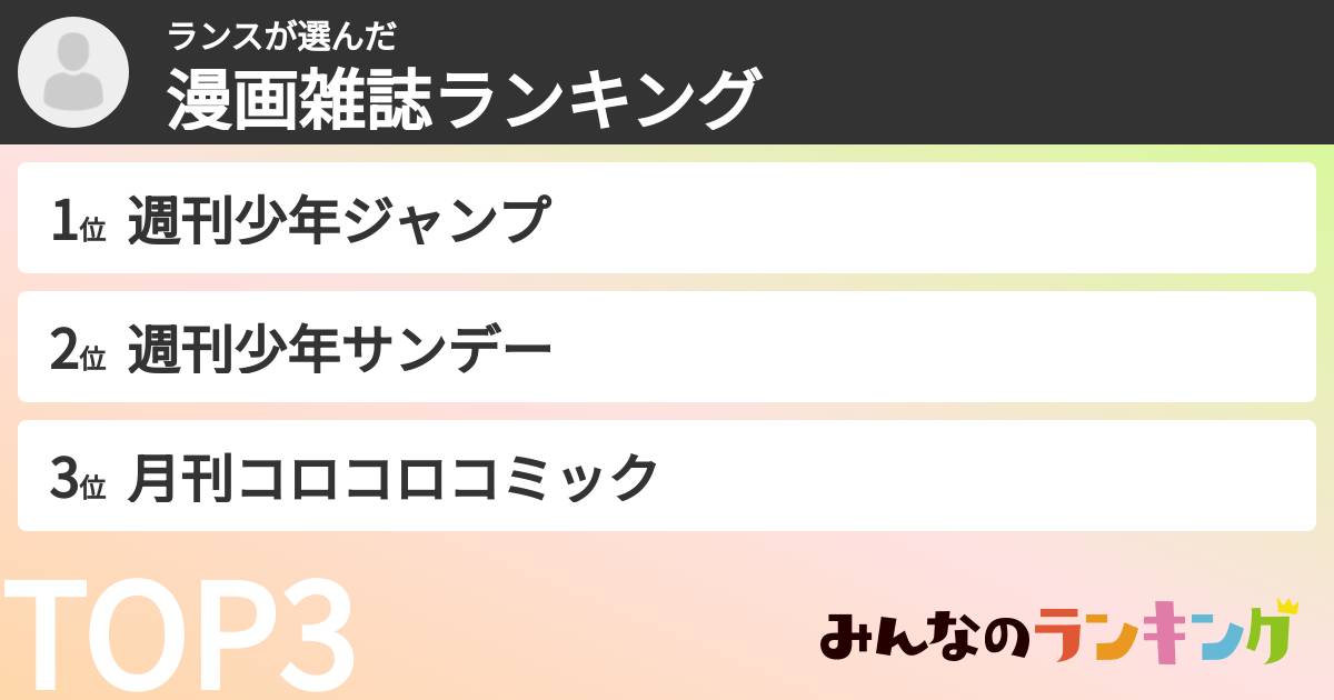 ランスさんの「漫画雑誌ランキング」