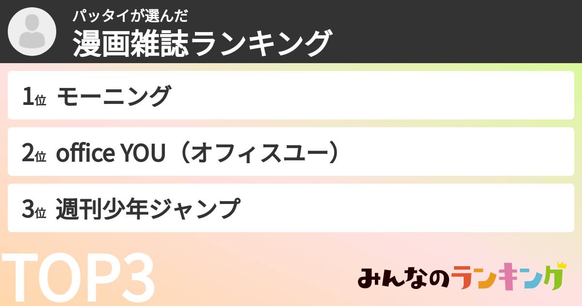 パッタイさんの「漫画雑誌ランキング」