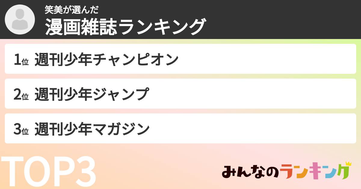 笑美さんの「漫画雑誌ランキング」
