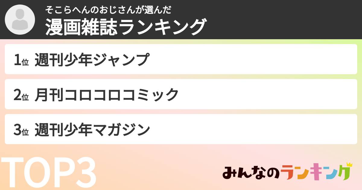 そこらへんのおじさんさんの「漫画雑誌ランキング」