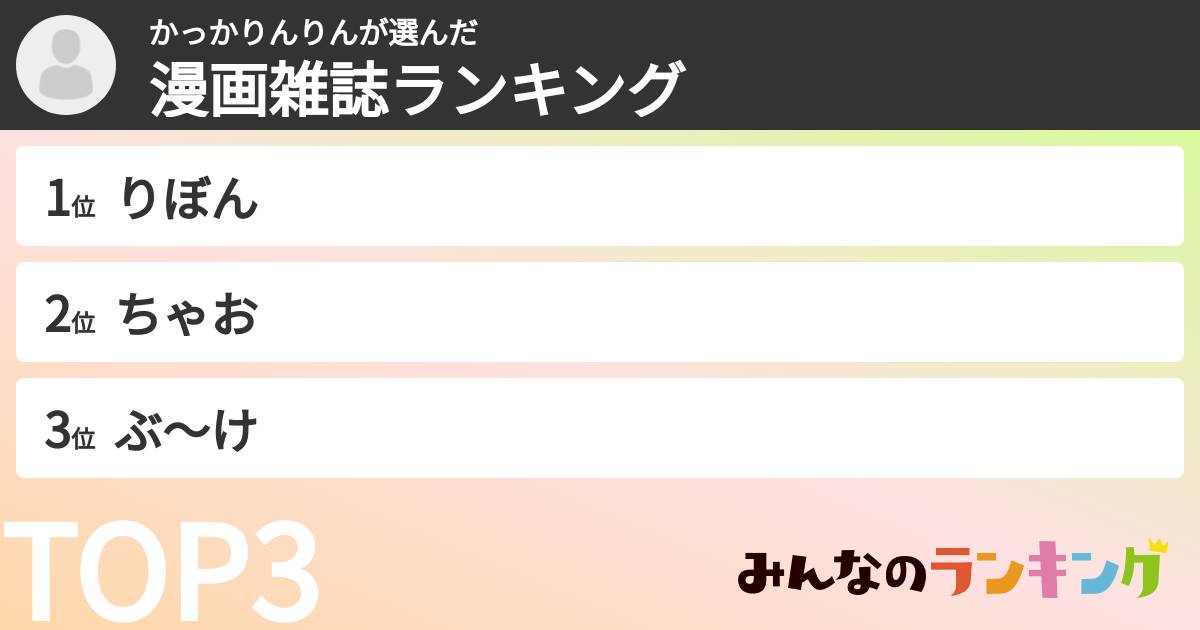 かっかりんりんさんの「漫画雑誌ランキング」