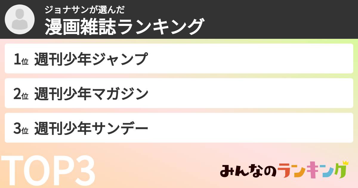 ジョナサンさんの「漫画雑誌ランキング」