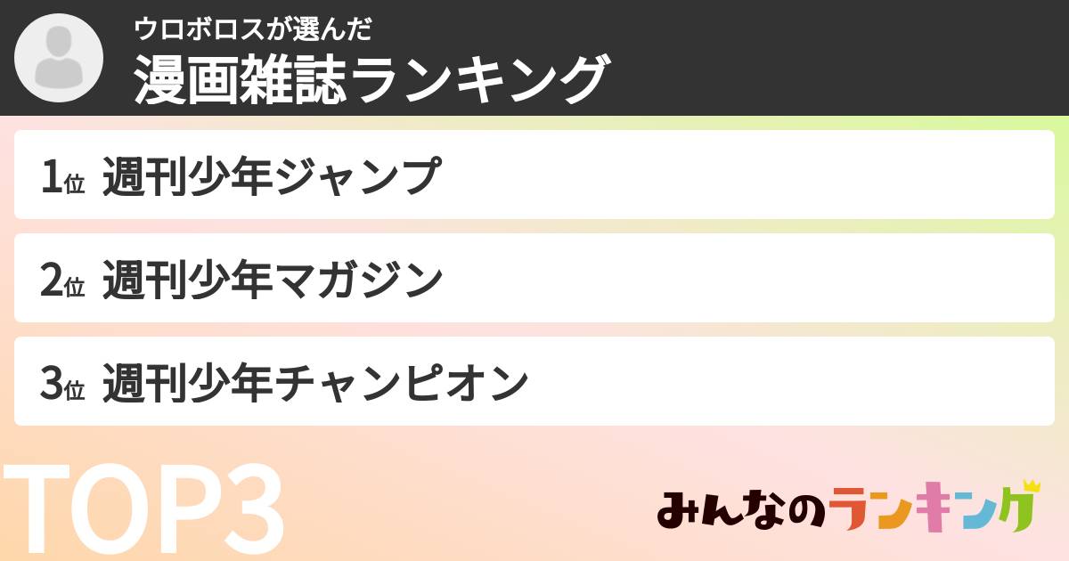 ウロボロスさんの「漫画雑誌ランキング」
