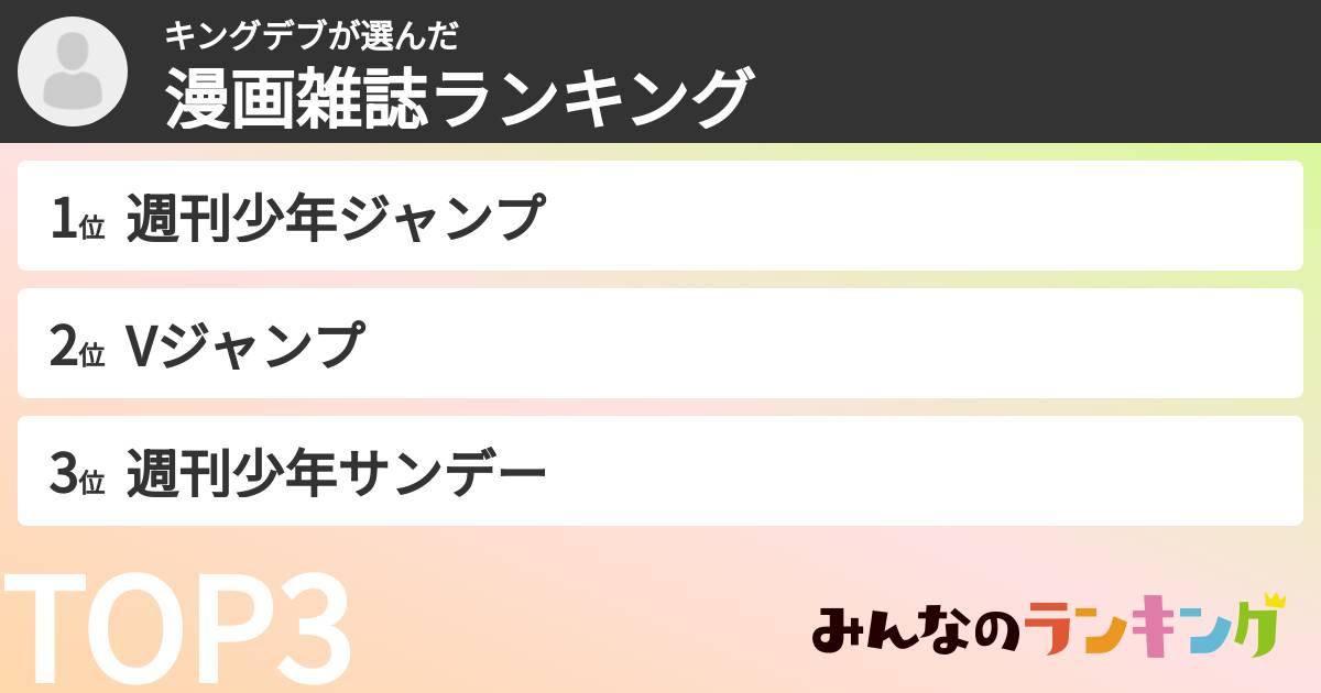 キングデブさんの「漫画雑誌ランキング」