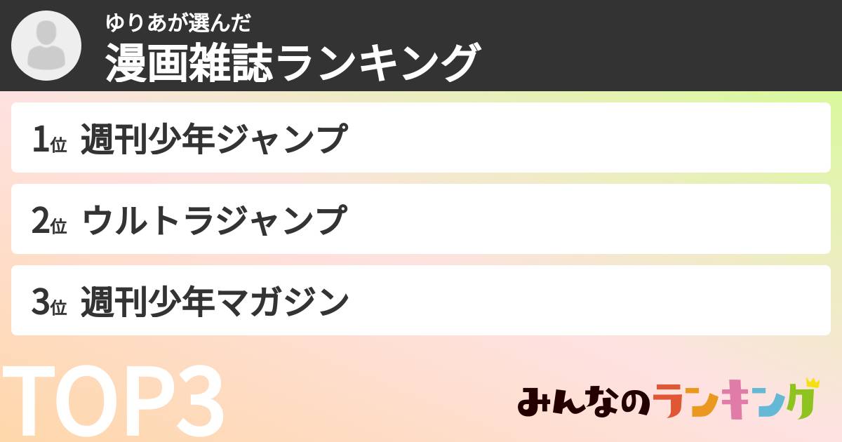 ゆりあさんの「漫画雑誌ランキング」