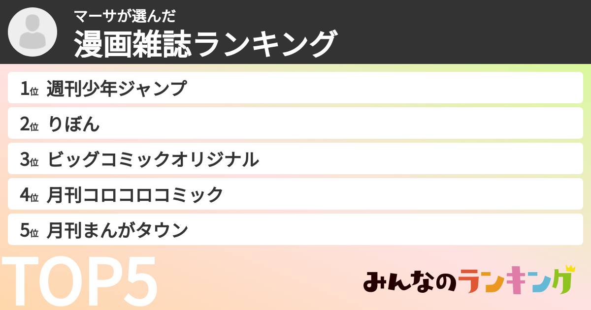 マーサさんの「漫画雑誌ランキング」