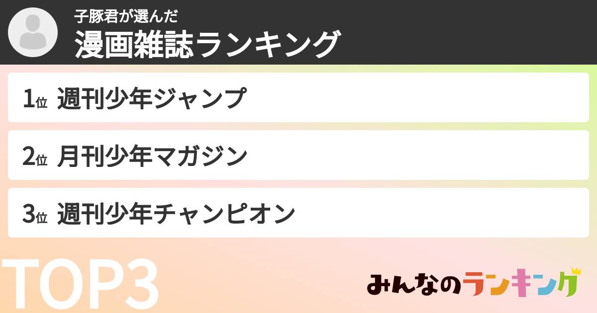 子豚君さんの「漫画雑誌ランキング」