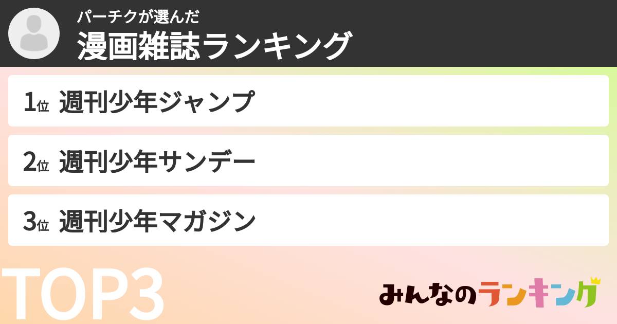 パーチクさんの「漫画雑誌ランキング」