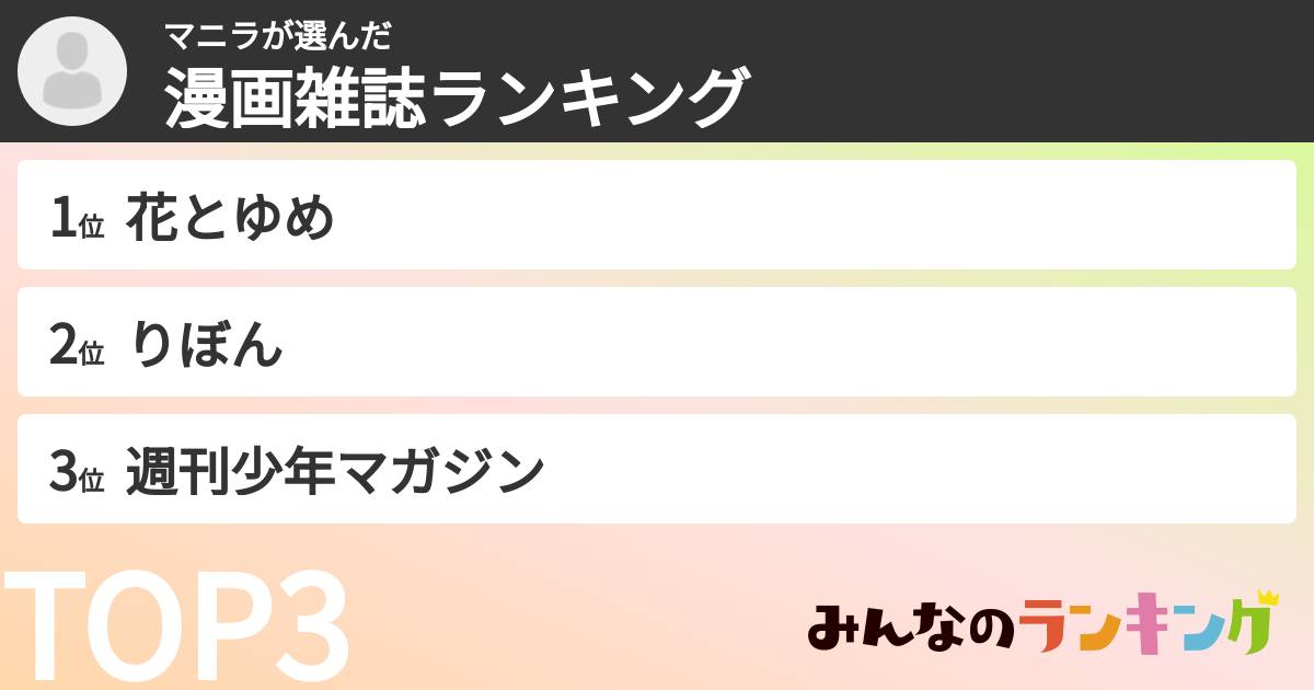 マニラさんの「漫画雑誌ランキング」